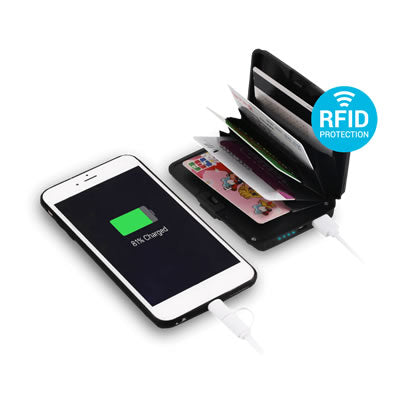 Smart eWallet Anti Theft Wallet
